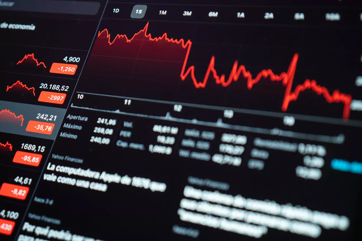 DeltaPredict's Proprietary Algorithms